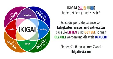 ikigai test|ikigai test deutsch.